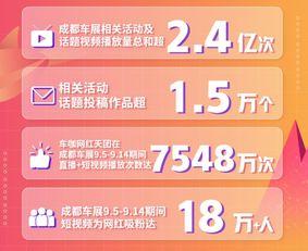 快手成都网红,快手平台上的璀璨新星